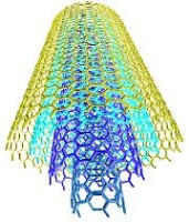 نانو لوله‌‌‌های کربنی و تقویت فلزات برابر تابش‌‌های رادیواکتیو 1
