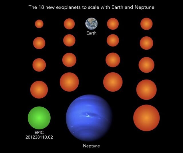 کشف 18 سیاره فراخورشیدی جدید به اندازه زمین