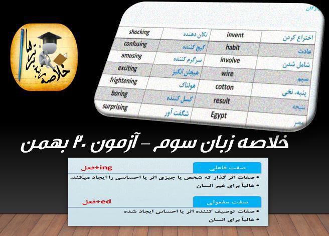 خلاصه زبان سال سوم مختص آزمون کنکوریها - آزمون 20 بهمن