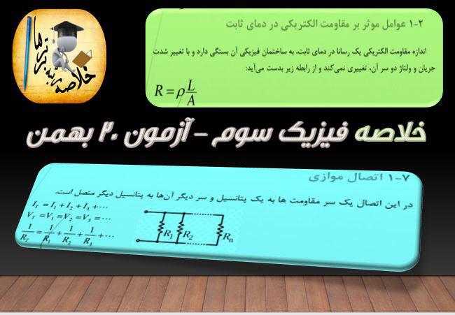 خلاصه فیزیک سوم مختص آزمون 20 بهمن