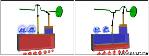 Stirling-Engines2.jpeg