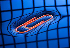 Image result for ‫کشش سطحی آب‬‎