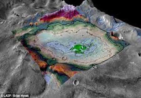 کشف دریاچه‌ای عجیب در سیاره مریخ 1