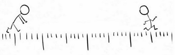 پیشرفت خودت را با خط کش دیگران اندازه گیری نکن