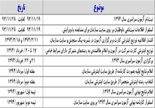 کانون فرهنگی آموزش قلم چی