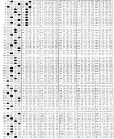 دانلود پاسخ تشریحی ازمون 24 بهمن - دبیرستانی ها و کنکوری ها