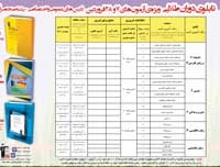 دانلود تابلوی نوروزی سال 94 + فایل صوتی