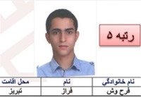 رتبه 5 کنکور ریاضی 95 : مطالعه مبحثی و هدفمند عامل موفقیتم است