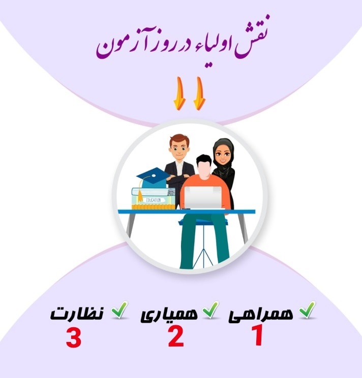 تصاویرهمراهی دانش آموزان و اولیا در آزمون 26 اردیبهشت (تبریز)