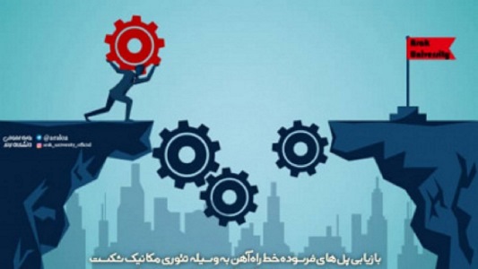 بازیابی پل‌های فرسوده خط راه آهن به وسیله تئوری مکانیک شکست