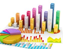 مقایسه حضور در شهر و استان شما در آزمون 3 و 17 مرداد 99