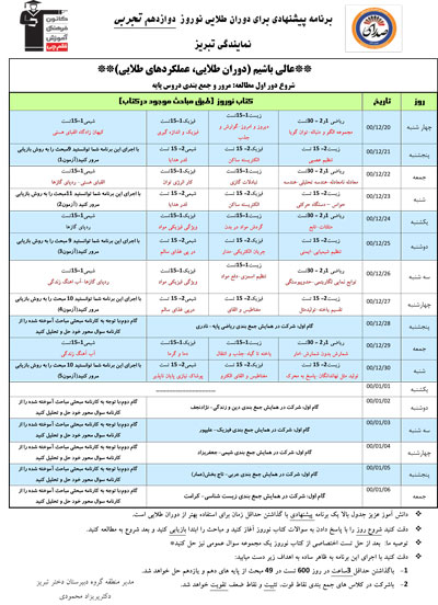 برنامه پیشنهادی دوران طلایی نوروز نمایندگی تبریز -نوروز 1400