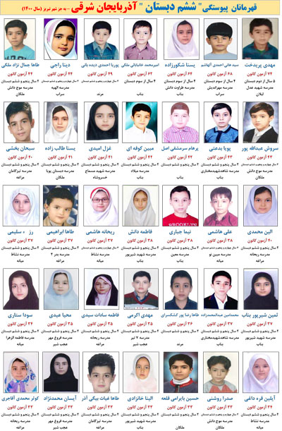 قهرمانان پیوستگی  آذربایجان شرقی