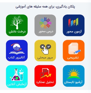 پلکان برای همه‌ی دانش‌آموزان بورسیه کانون رایگان است