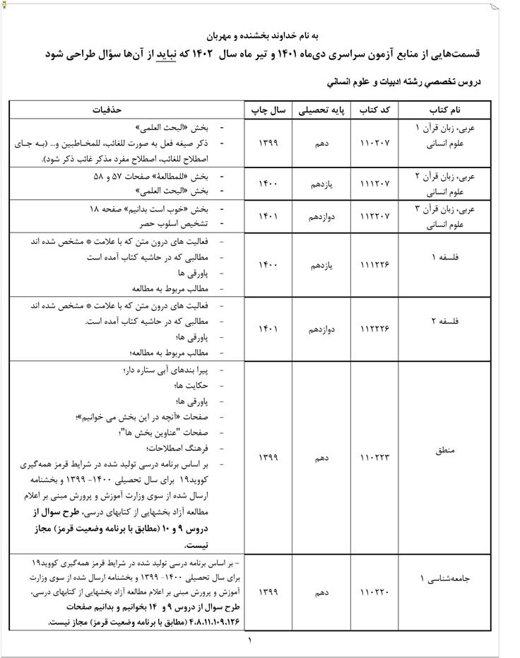 حذفیات کنکور سراسری دی 1401 و تیر 1402