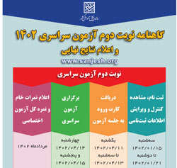 زمان بندی برگزاری کنکور تیر 1402 و اعلام نتایج نهایی
