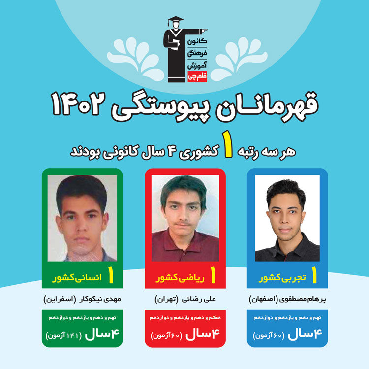 دانلود کتابچه قهرمانان پیوستگی 1402 - رتبه‌های زیر 10