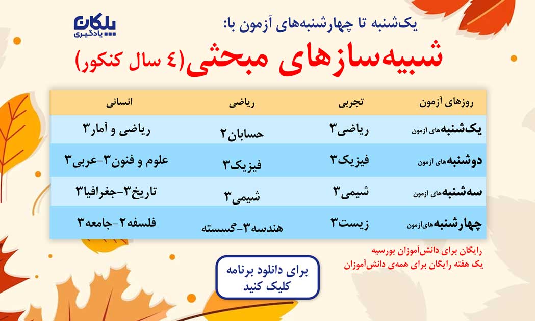 آزمون‌های شبیه ساز مبحثی ویژه کنکوری ها