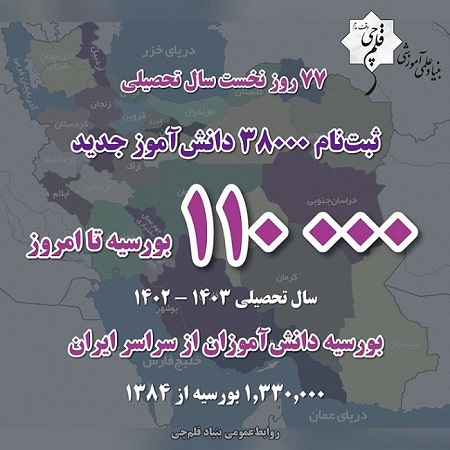 خانواده بورسیه بنیاد قلم چی 110,000 نفری شد