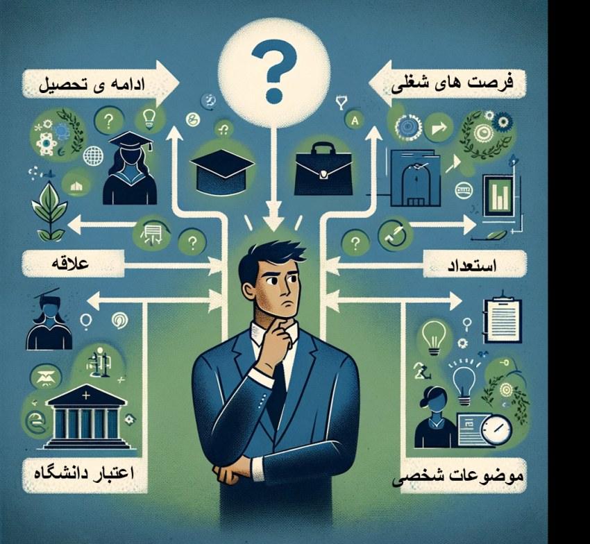 رضا گودرزی : رشته مهم‌تر است یا دانشگاه؟