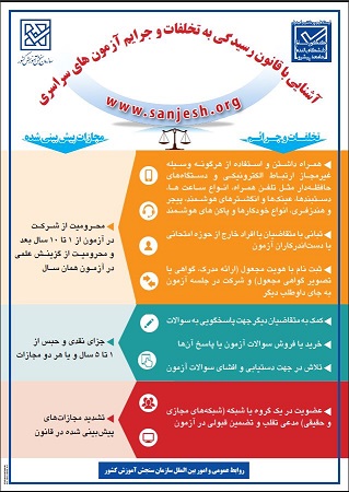 اینفوگرافیک آشنایی با قانون رسیدگی به تخلفات و جرایم آزمون سراسری