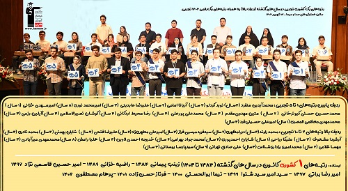 تصاویر تقدیر از رتبه‌های یک رقمی تجربی کانون در کنکور 1404