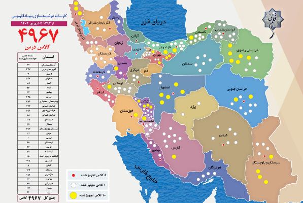 کارنامه 5829 پروژه هوشمندسازی و تجهیز مدارس توسط بنیاد قلم‌چی