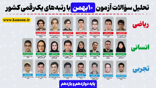 فیلم تحلیل آزمون 10 بهمن با رتبه‌های تک رقمی کنکور