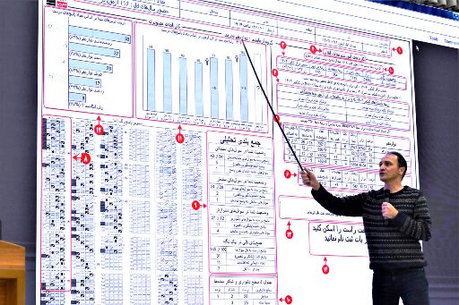 نشست معرفی خدمات کانون برای دبیران گروه انسانی و عمومی