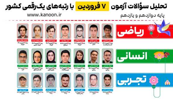 فیلم تحلیل آزمون 7 فروردین همراه با رتبه‌های تک رقمی
