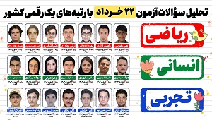 فیلم تحلیل آزمون 22 خرداد همراه با رتبه‌های تک رقمی