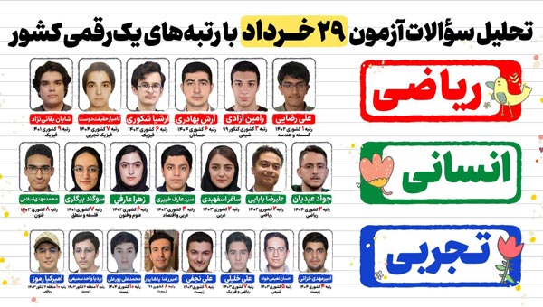 فیلم تحلیل آزمون 29 خرداد همراه با رتبه های تک رقمی