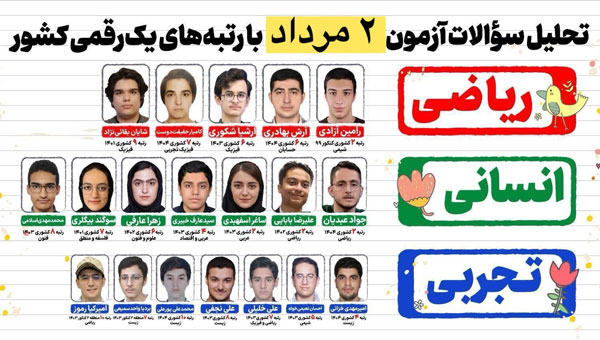 فیلم تحلیل آزمون 2 مرداد همراه با رتبه‌های تک رقمی
