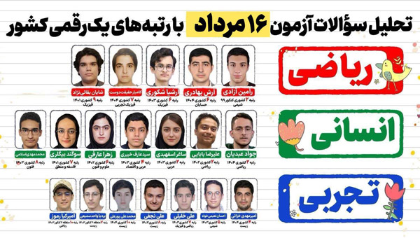 فیلم تحلیل آزمون 16 مرداد همراه با رتبه‌های تک رقمی