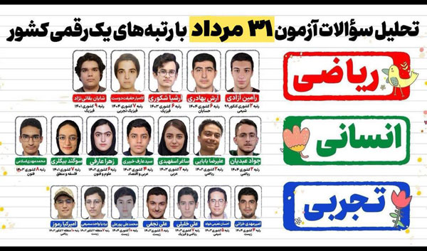 فیلم تحلیل آزمون 31 مرداد همراه با رتبه‌های تک رقمی