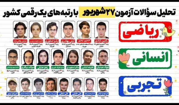 فیلم تحلیل آزمون 27 شهریور با رتبه‌های تک رقمی