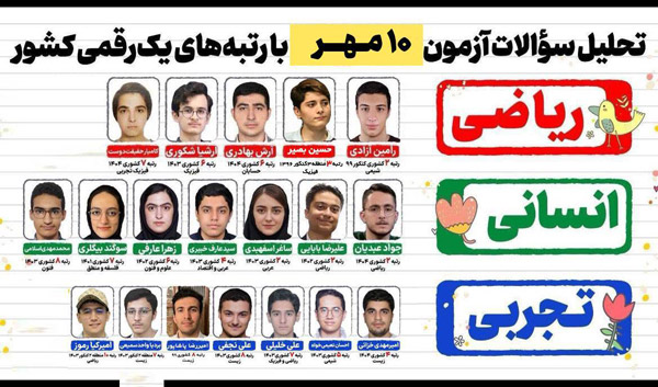 فیلم تحلیل آزمون 10 مهر همراه با رتبه‌های تک رقمی