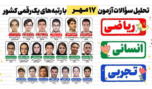 فیلم تحلیل آزمون 17مهر کانون همراه با رتبه‌های تک رقمی