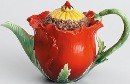 أدوات مطبخیّة: وسایل آشپزخانه(قسمت چهارم)