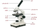 آشنایی با میکروسکوپ و انواع آن