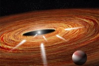 خودکشی دنباله‌دارها