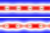 شبیه‌سازی ماده‌ای عجیب‌تر از گرافین