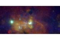 تصویر پانارومای ناسا از قلب کهکشان راه شیری