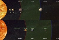 نزدیک ترین ستاره به خورشید میزبان 4 سیاره است