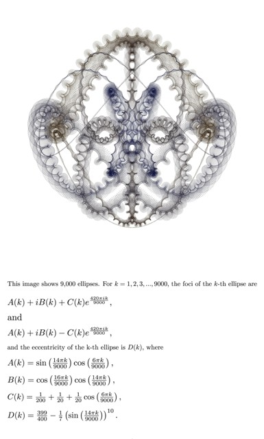 طرح داوینچی ایران روی جلد مجله انجمن ریاضی آمریکا