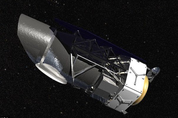 تلسکوپ جدید فعالیت «کپلر» را ادامه می‌دهد