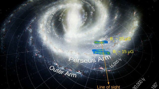 حل اسرار کیهانی با کمک نقشه 3 بعدی