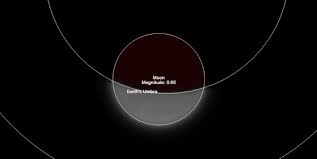 26 تیر تهران شاهد آخرین ماه گرفتگی سال است