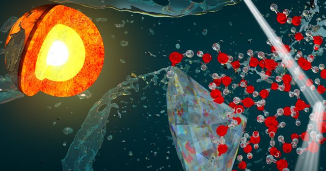 بررسی میزان کربن زمین با کمک شبیه‌سازی رایانه‌ای