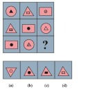 روش الگویابی : شگفتیهای عدد 37